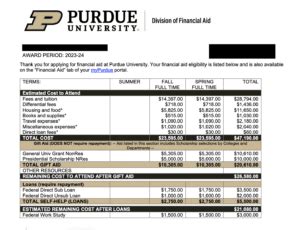 purdue university financial aid phone number|purdue university office of bursar.